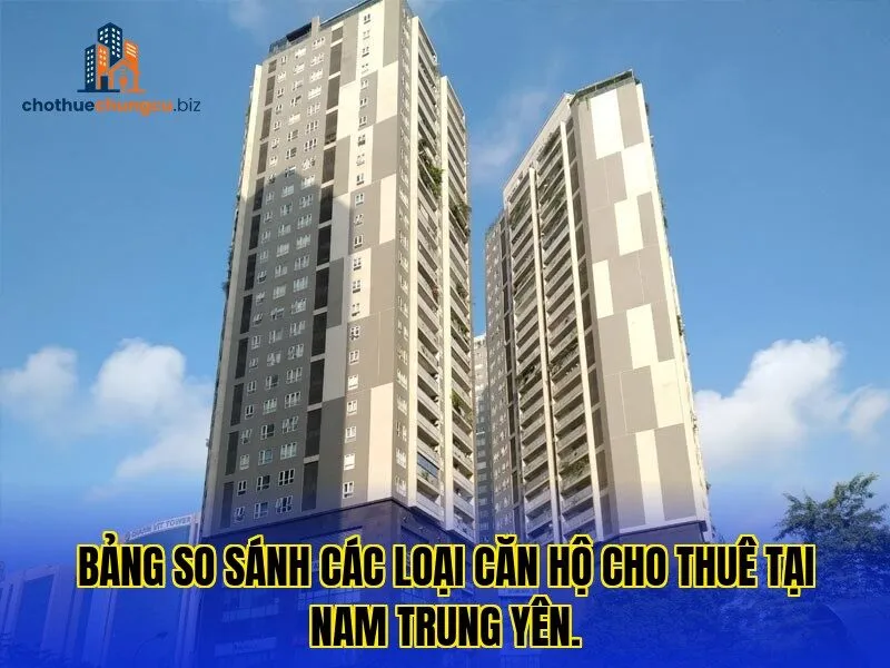 Bảng so sánh các loại căn hộ cho thuê tại Nam Trung Yên.